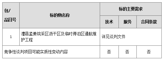 澧縣土地資源,澧縣公共基礎(chǔ)設(shè)施,澧縣工商業(yè)信息咨詢,澧縣澧州實業(yè)發(fā)展有限公司