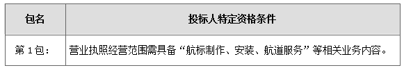 澧縣土地資源,澧縣公共基礎(chǔ)設(shè)施,澧縣工商業(yè)信息咨詢,澧縣澧州實業(yè)發(fā)展有限公司